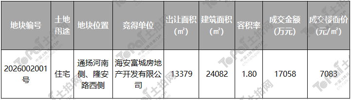 640?wx_fmt=png&from=appmsg#imgIndex=2