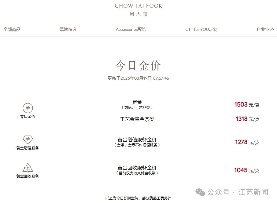 640?wx_fmt=png&from=appmsg&watermark=1#imgIndex=1