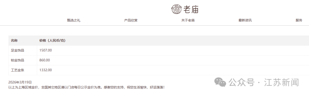 640?wx_fmt=png&from=appmsg&watermark=1#imgIndex=3