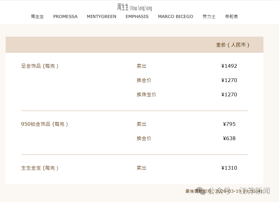 640?wx_fmt=png&from=appmsg&watermark=1#imgIndex=2