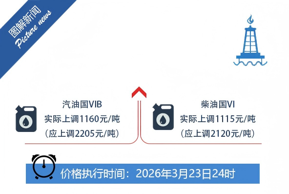 640?wx_fmt=png&from=appmsg&tp=wxpic&wxfrom=5&wx_lazy=1#imgIndex=1