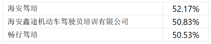 640?wx_fmt=png&from=appmsg#imgIndex=2