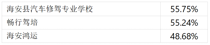 640?wx_fmt=png&from=appmsg#imgIndex=3