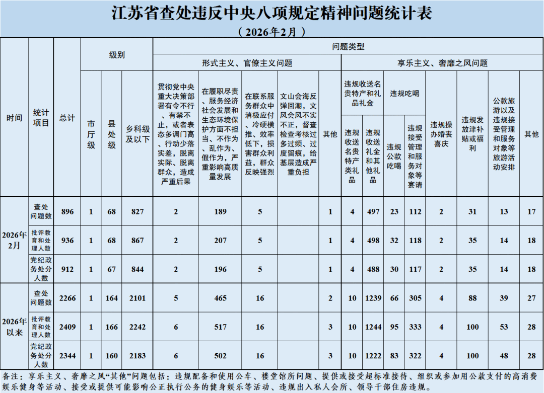 640?wx_fmt=png&from=appmsg#imgIndex=1