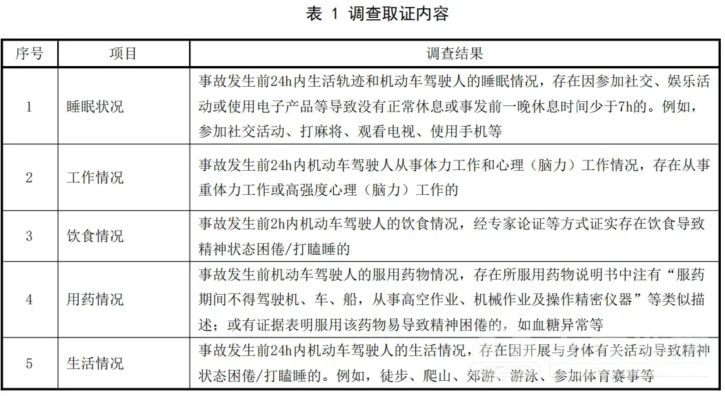 640?wx_fmt=png&from=appmsg&wxfrom=5&wx_lazy=1&tp=webp#imgIndex=2