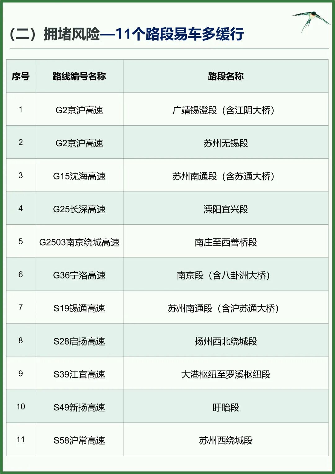 640?wx_fmt=jpeg&from=appmsg&wxfrom=13&tp=wxpic#imgIndex=1