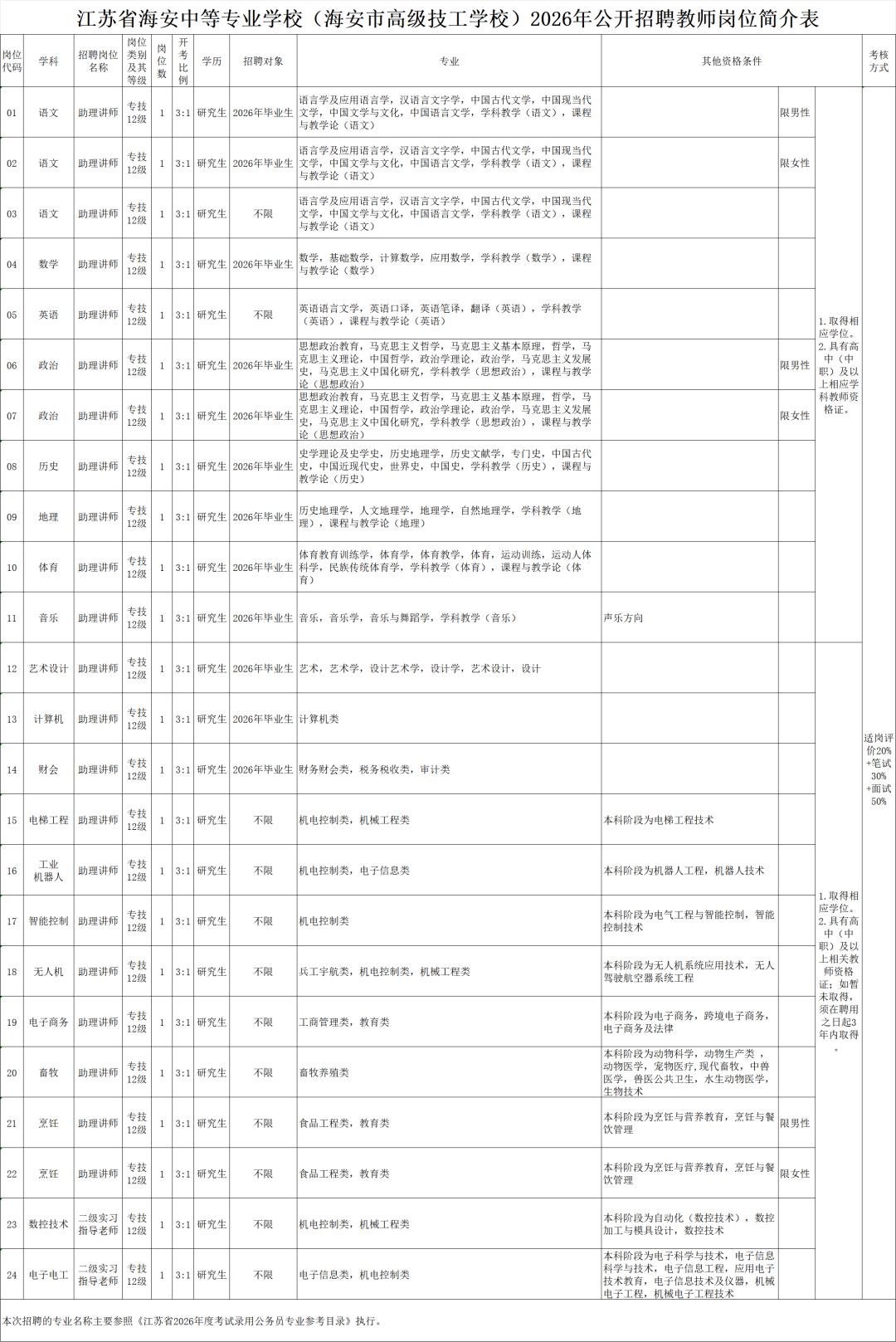 640?wx_fmt=png&from=appmsg&tp=wxpic&wxfrom=5&wx_lazy=1#imgIndex=2